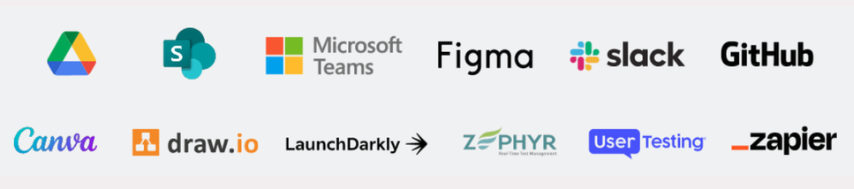 Rovo search connectors: Google Drive, SharePoint, Microsoft Teams, Figma, Slack, GitHub, Canva, draw.io, LaunchDarkly, Zephyr, UserTesting, Zapier